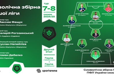 Максим Марусич у символічній збірній 7 туру чемпіонської групи