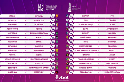 СК Полтава поміряється силами з ФК IRON